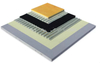5mm Sound Proof Acoustic Underlayment Foam Rubber Mats